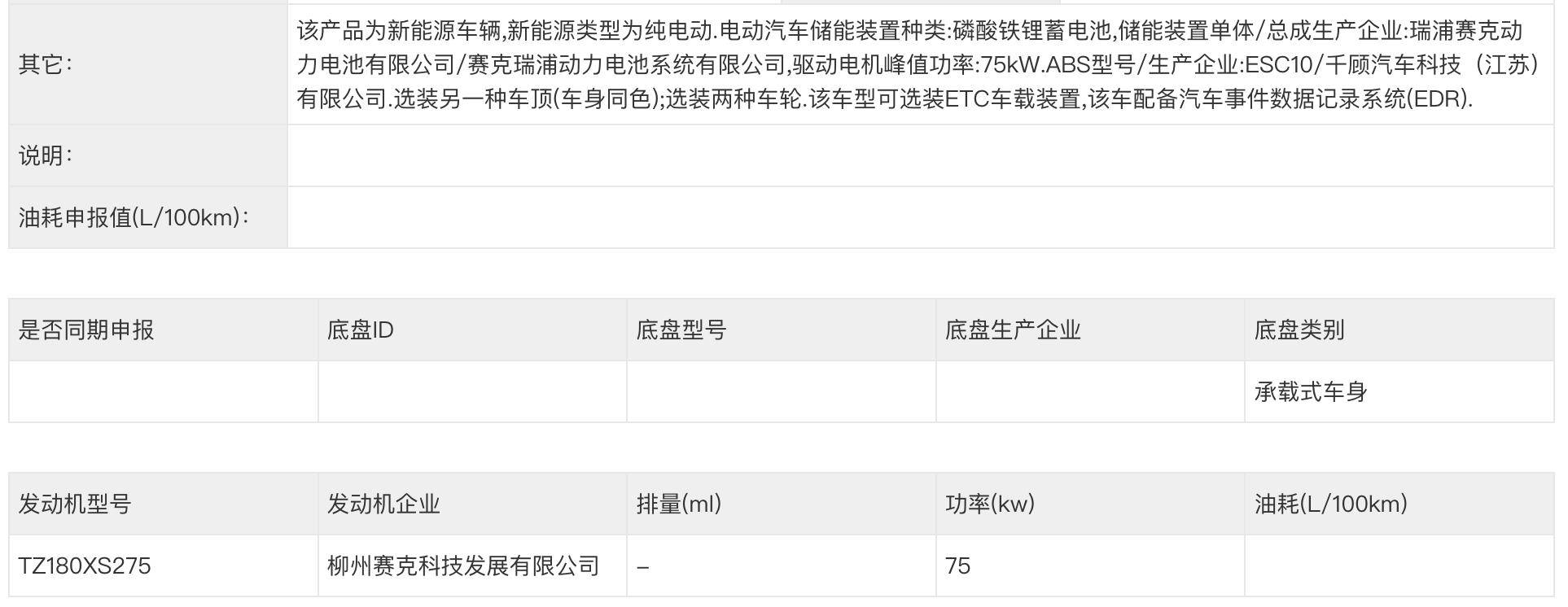 五菱缤果S亮相工信部：瞄准吉利星愿的心情很急迫