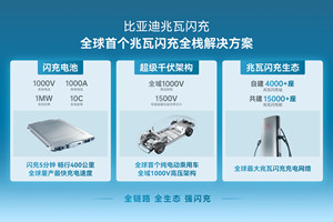 比亚迪兆瓦闪充全栈解决方案