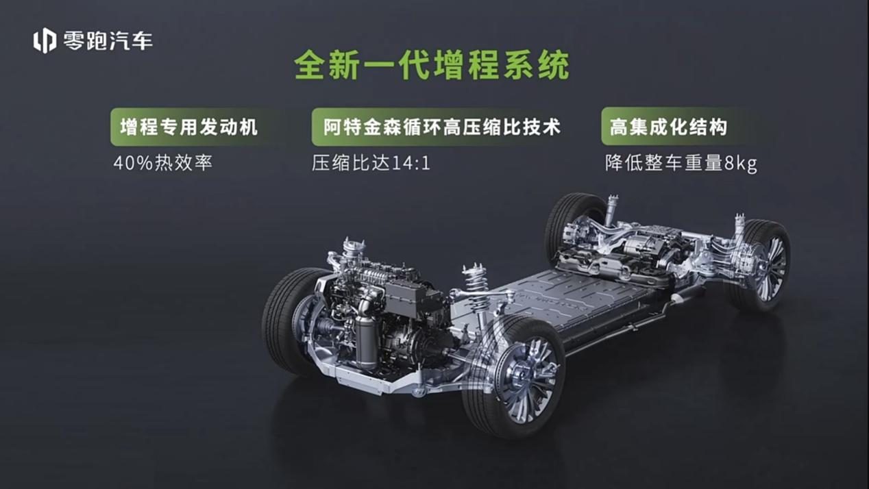 增程到底是油电双优还是油电双忧？据说选这5款新车都说好！