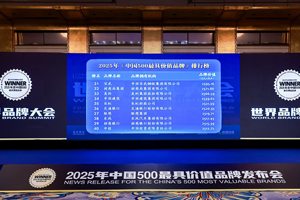 长虹品牌价值突破2500亿背后的三重驱动力