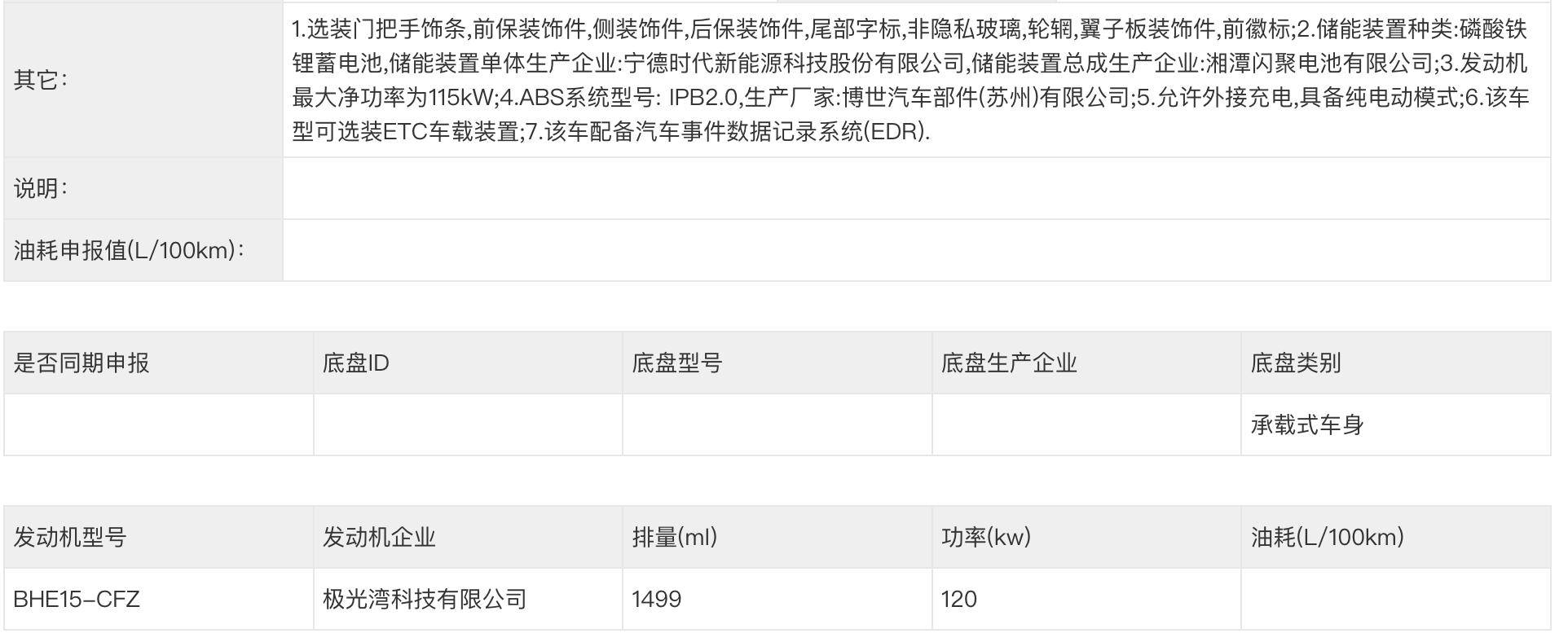 吉利银河M9信息曝光：EM-P总成，低配或22万元