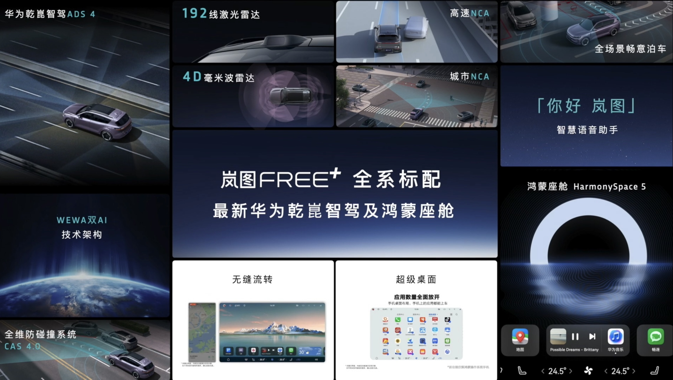 预售22.99万起，岚图FREE+ 满配华为全家桶上车
