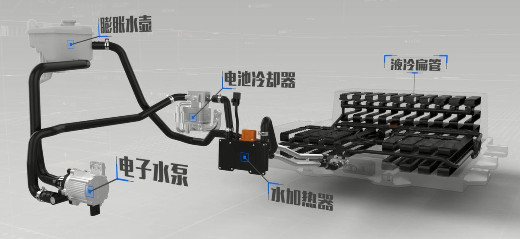 给轮胎浇水降温、打开引擎盖散热，高速公路服务区再现趣味场景