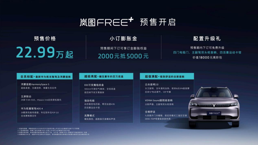 22.99万起，岚图FREE+开启预售 满配华为全家桶上车