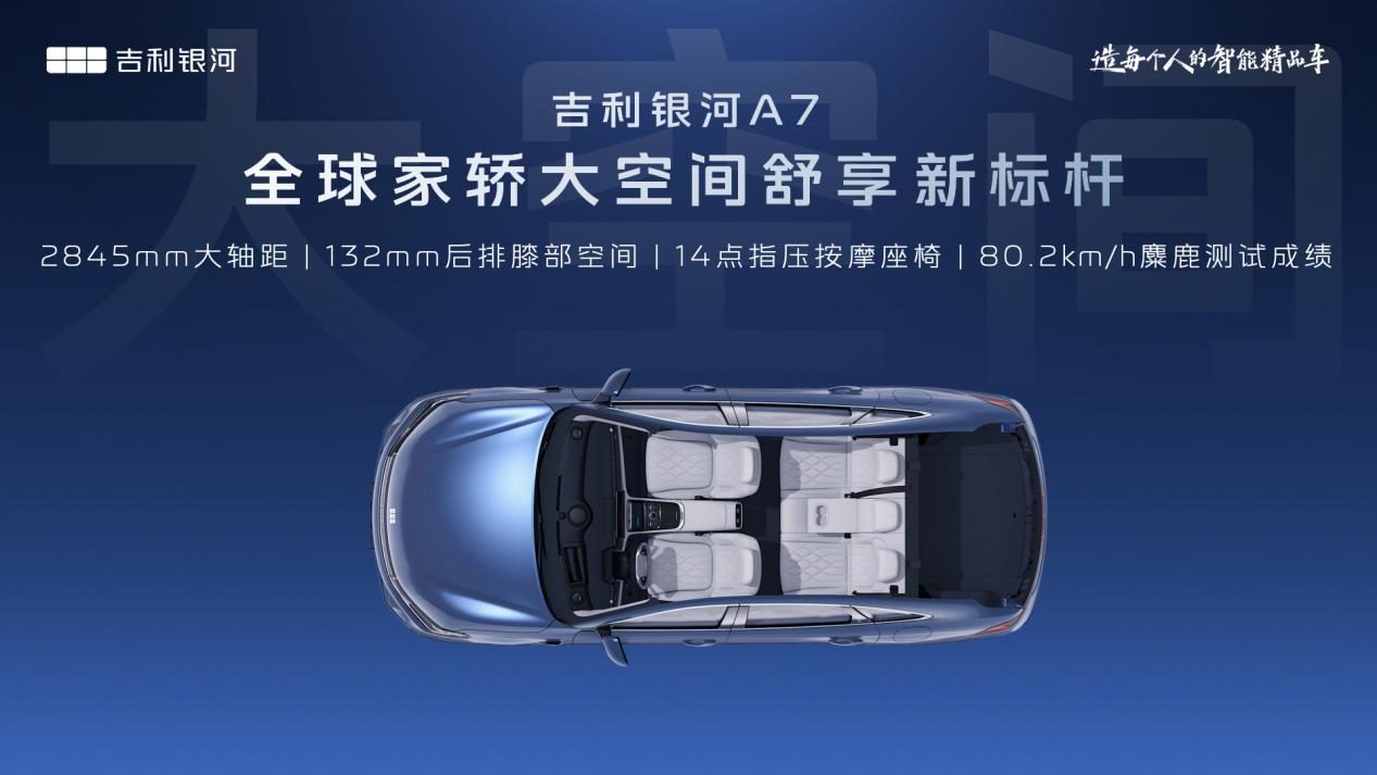 【E汽车】吉利银河A7：论家轿标杆是如何炼成的