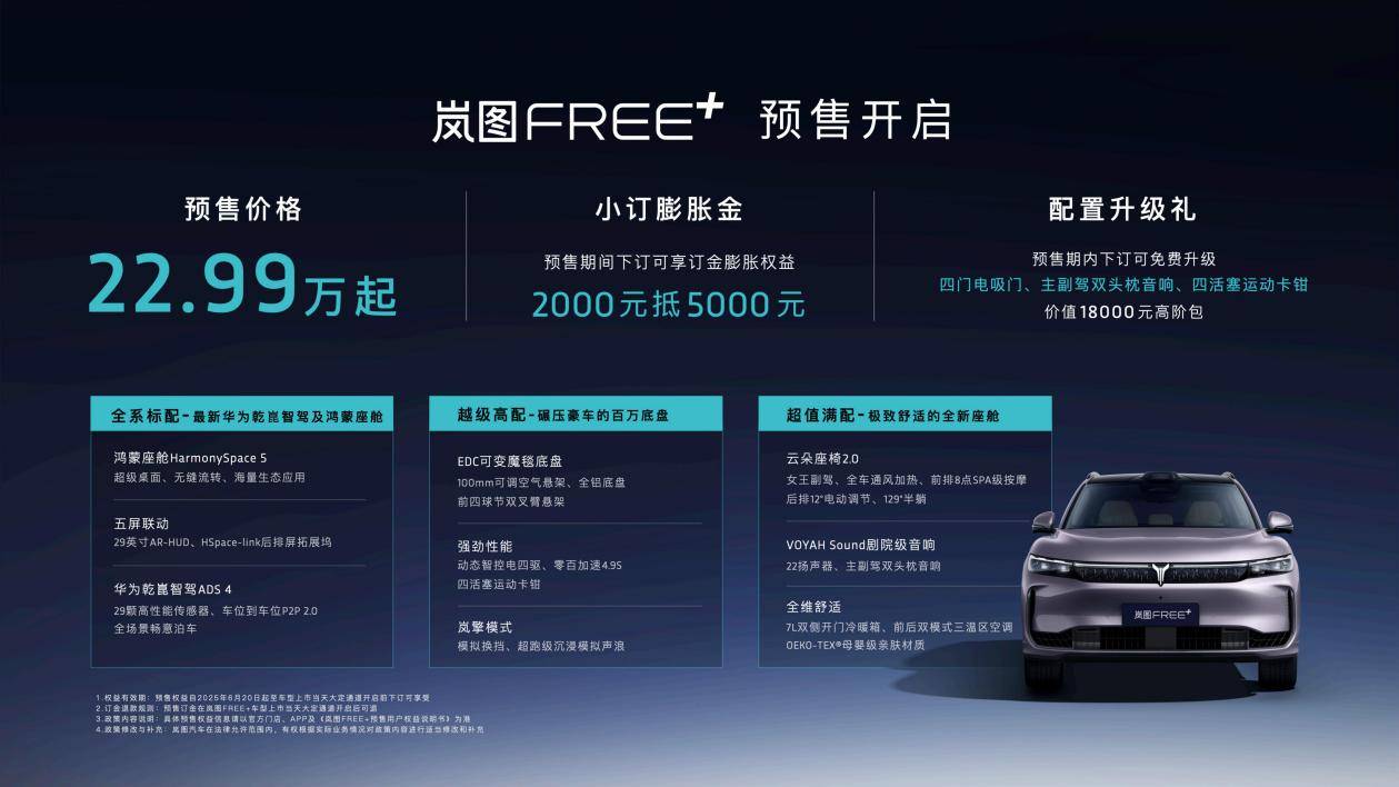 岚图FREE+全系标配ADS4 预售22.99万元起