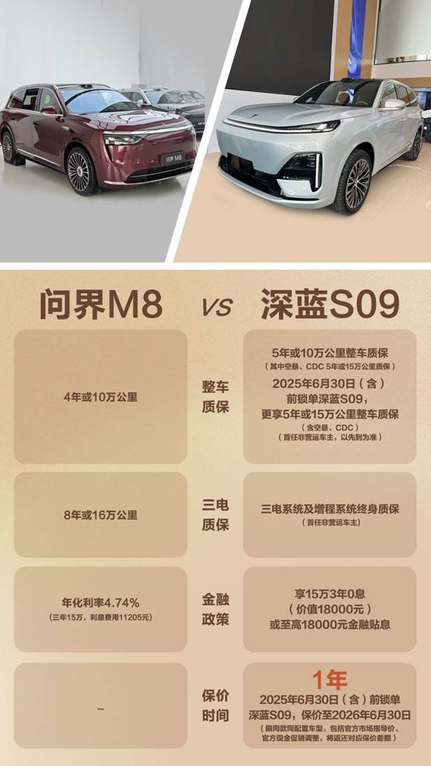 深蓝S09对比问界M8，谁才是家庭出行的精智之选？