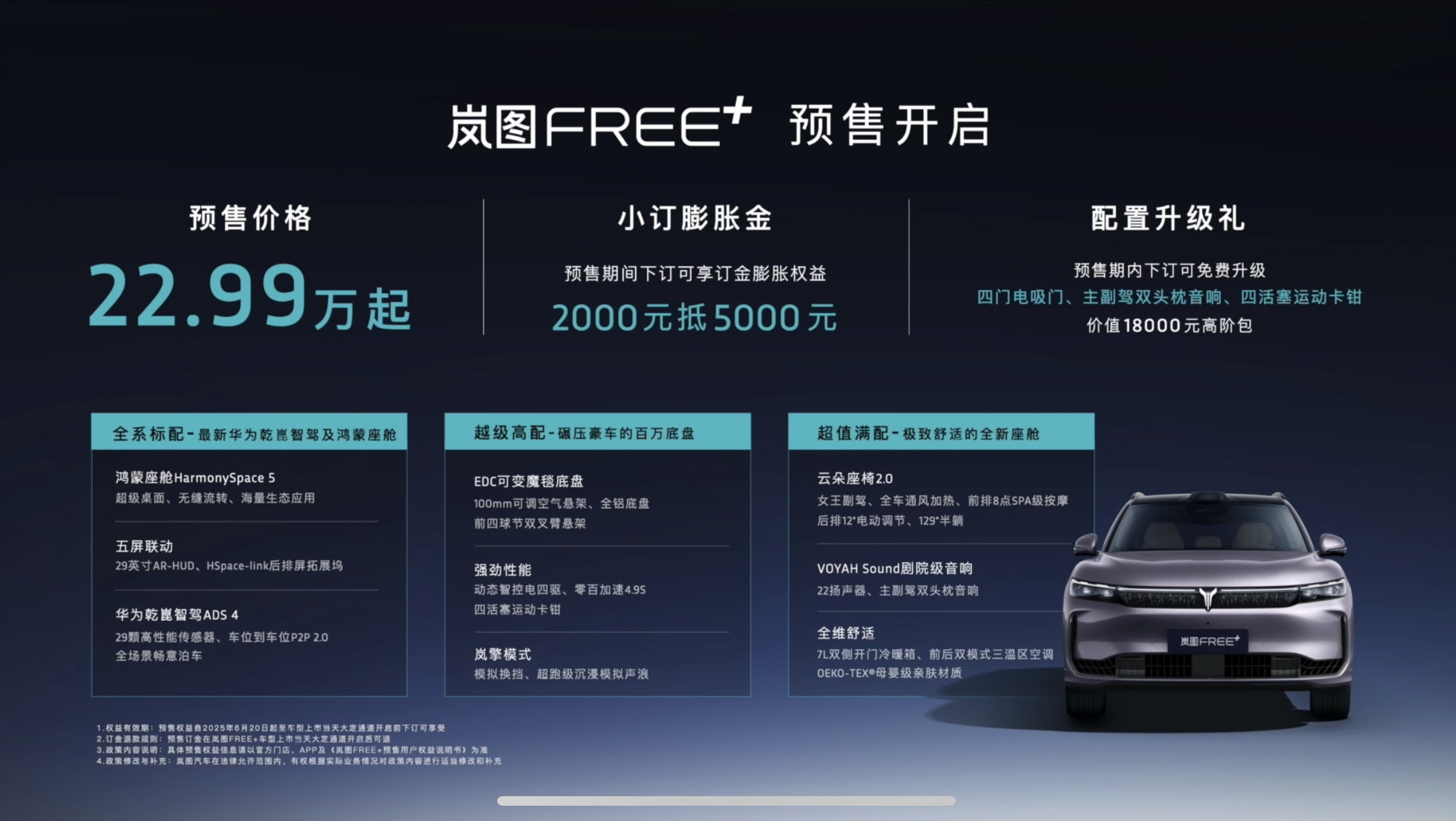 预售22.99万起，岚图FREE+ 满配华为全家桶上车