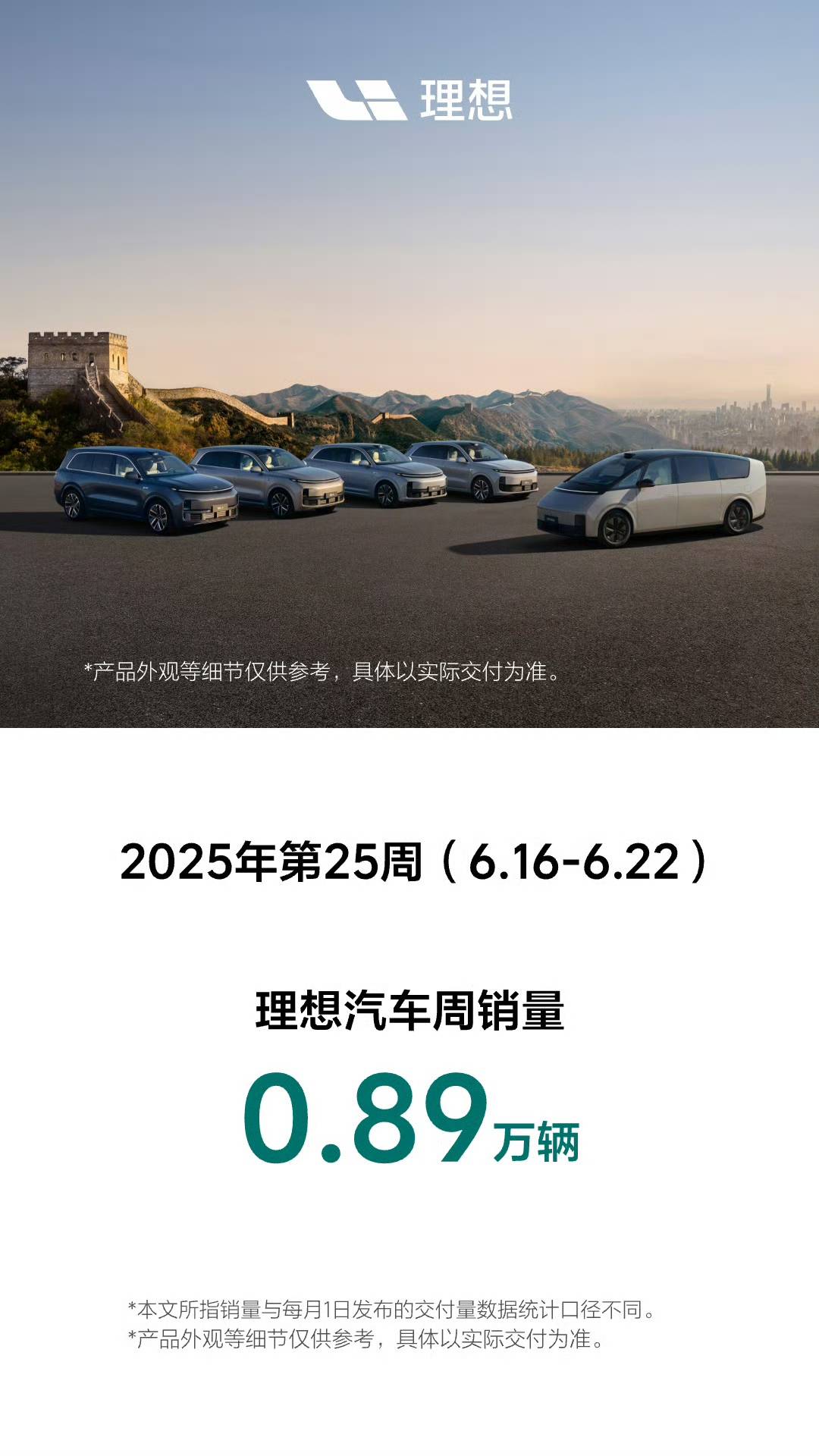 第25周新能源品牌销量出炉：问界正式破万，小鹏距理想一步之遥