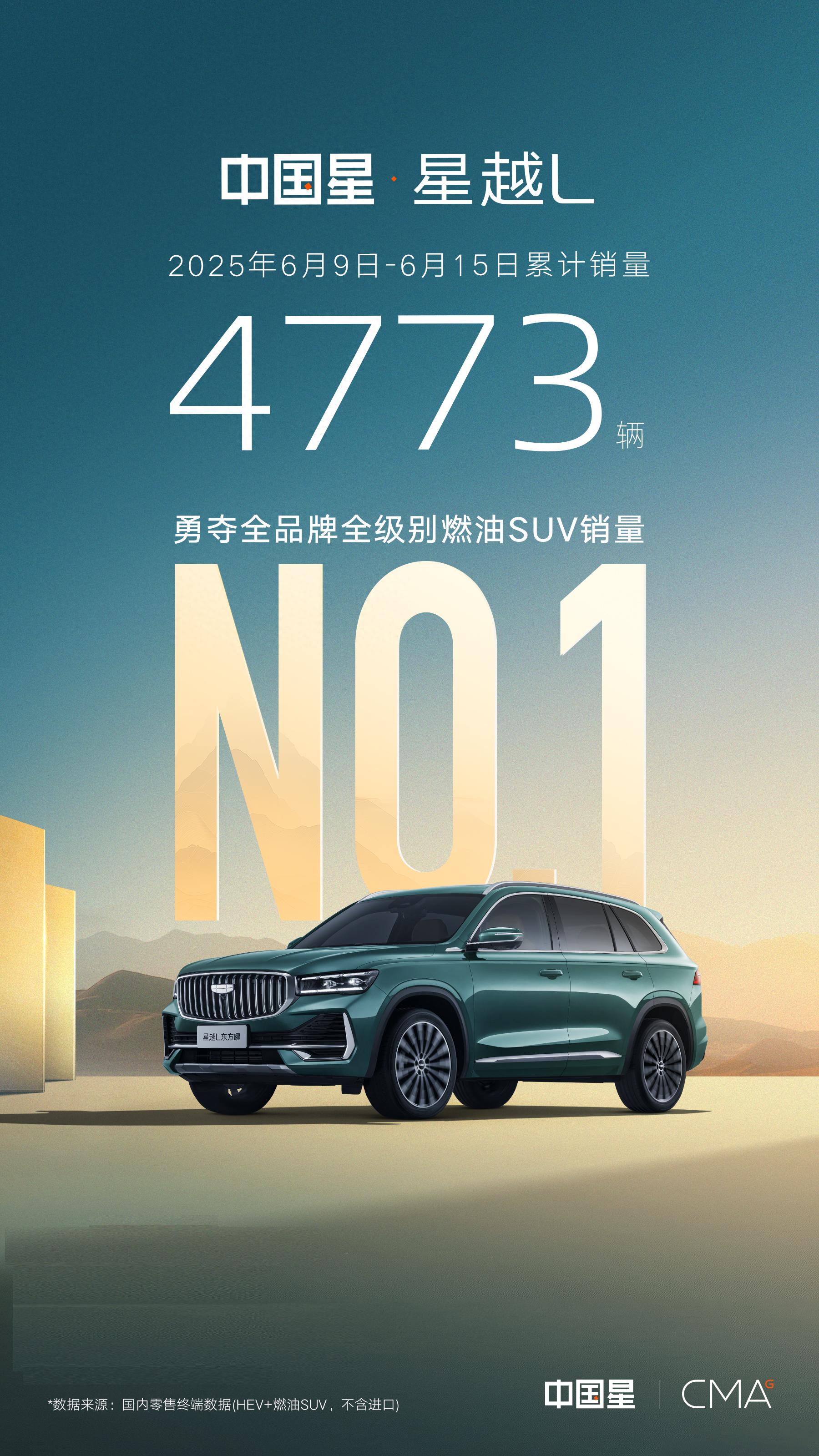 星越 L 以 4773 辆登顶周销量冠军!揭秘星越 L 凭什么俘获消费者的心