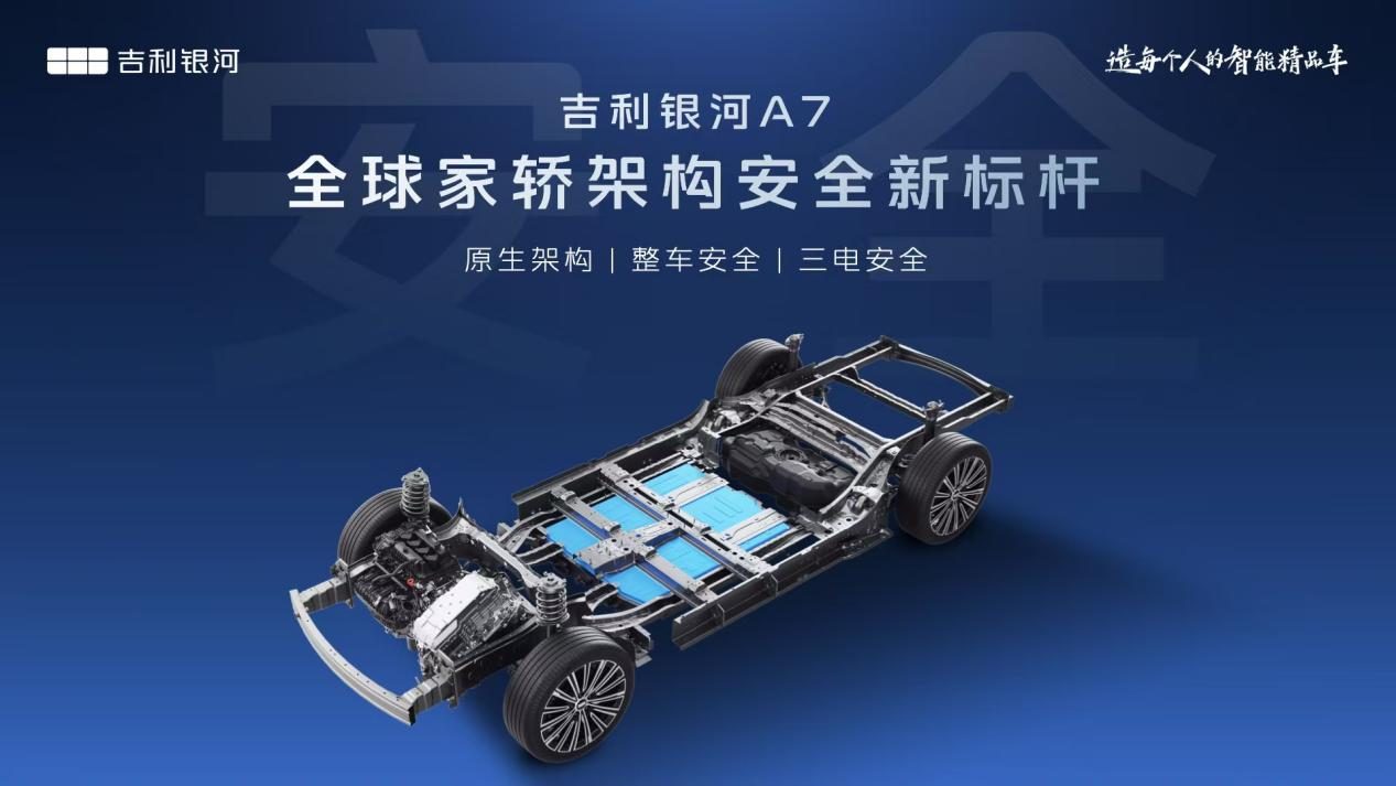 【E汽车】吉利银河A7：论家轿标杆是如何炼成的