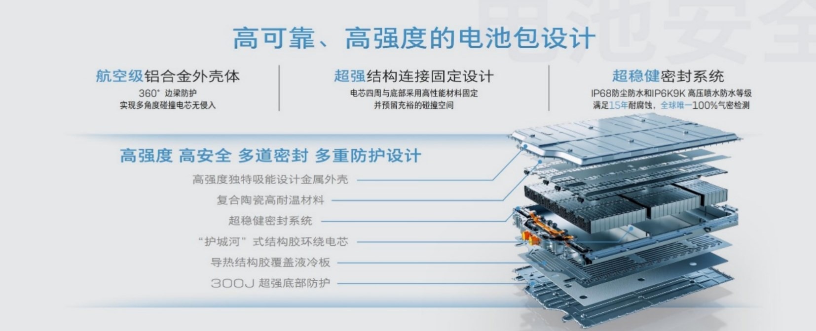当新款别克E5价格一出，我就知道这波稳了