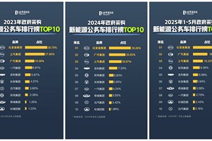 公务员都在开比亚迪，每4辆新能源公务车就有1辆是比亚迪