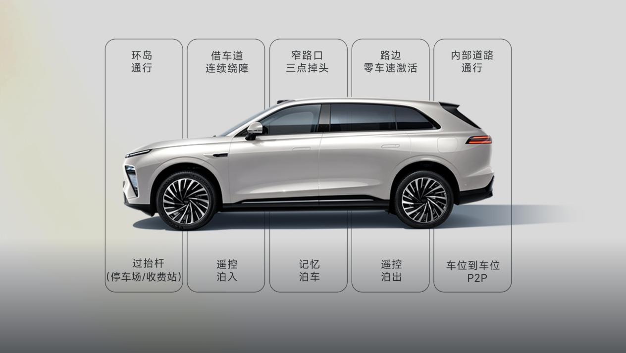 星纪元ET 2025香港车展首秀 以全球领先技术定义新能源SUV新标杆