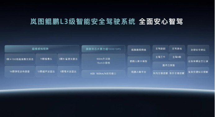 达沃斯上的新华流，岚图成为「新能源外交」新名片