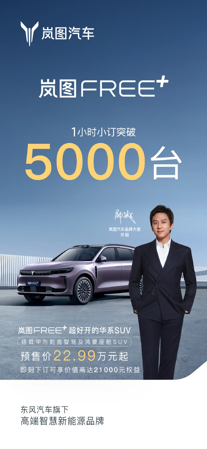 1小时订单超5000，邓超代言、含华量颇高的岚图Free+要翻身了