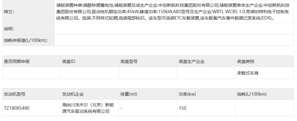 持币待购者必看，下半年这些新车或将扎堆上市