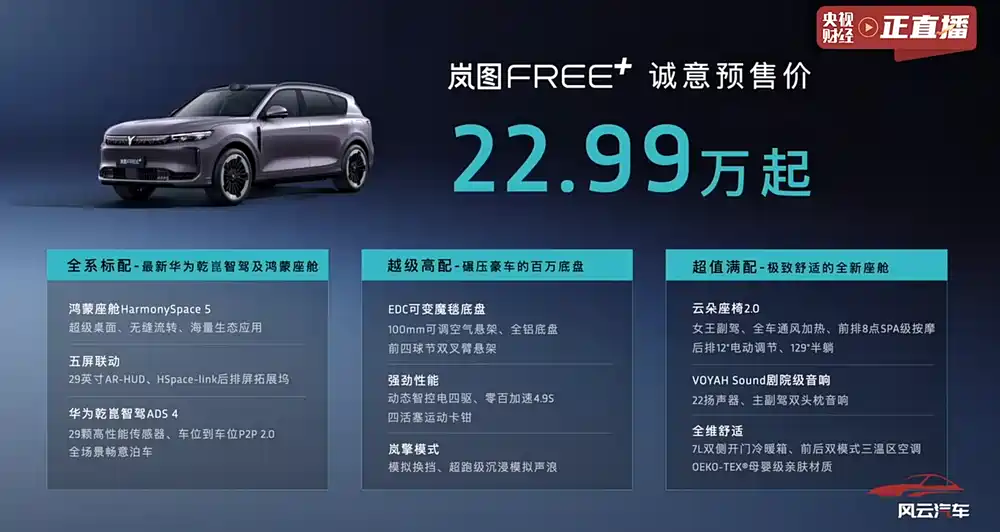 岚图FREE+开启预售，配华为智驾+鸿蒙座舱，22.99万起
