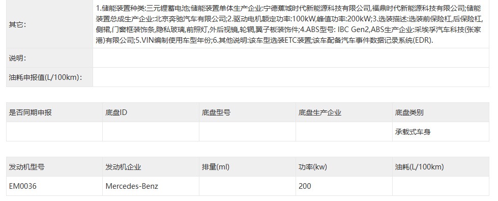 持币待购者必看，下半年这些新车或将扎堆上市