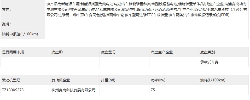 持币待购者必看，下半年这些新车或将扎堆上市
