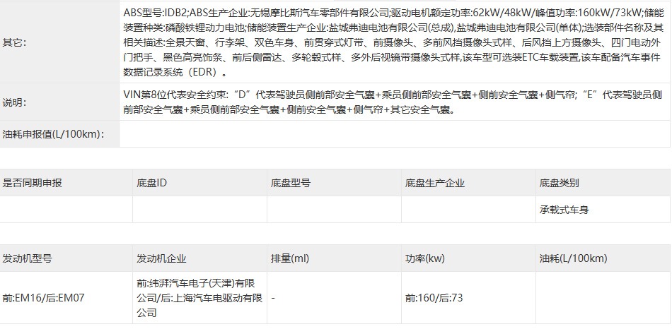 持币待购者必看，下半年这些新车或将扎堆上市