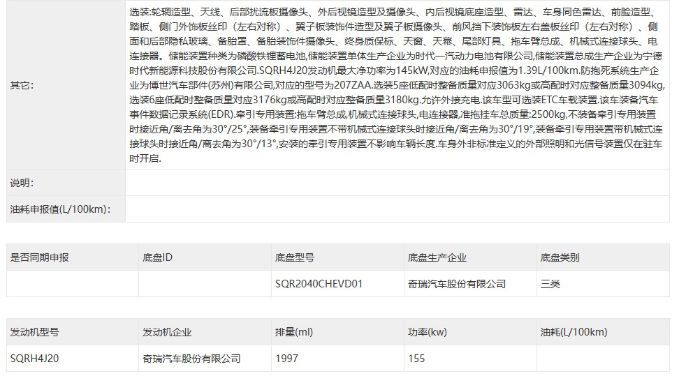 持币待购者必看，下半年这些新车或将扎堆上市