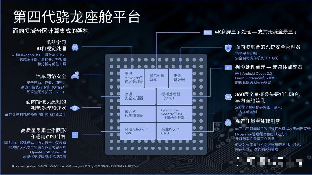 汽车用手机芯片，谁拿安全买单？