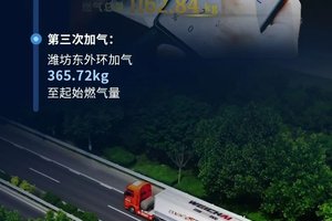 【实测高分选手】汕德卡G7H 720牵引车，节气一流，赢在起跑线！