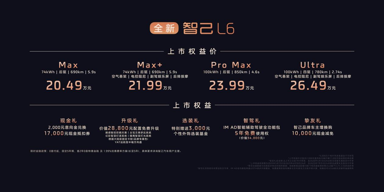 带你体验百万级的“人车合一”的驾控体验！试驾全新智己L6