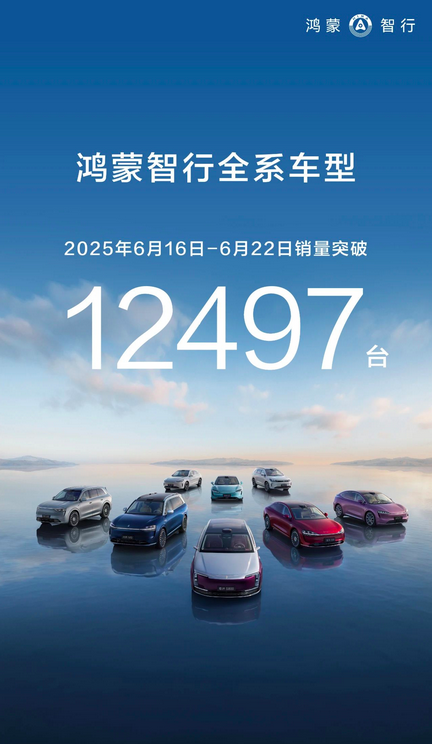 鸿蒙智行 25.6周销