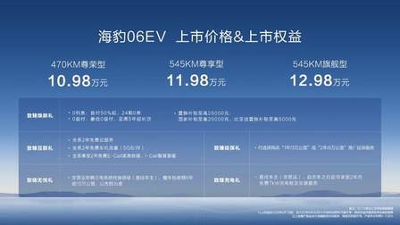 海豹06EV北京区域上市，售价10.98万元~12.98万元
