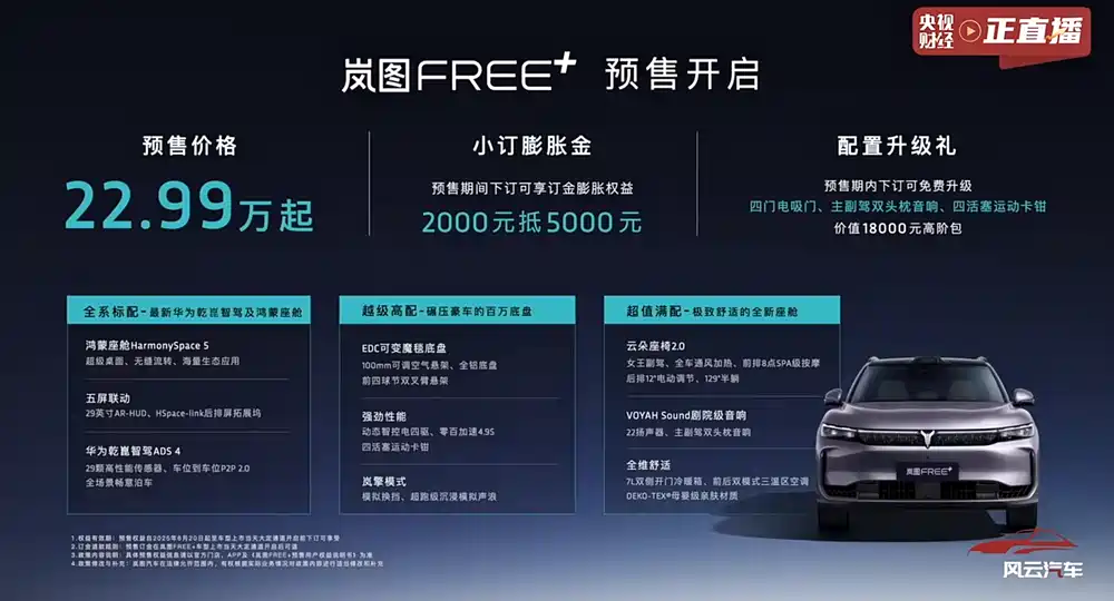 岚图FREE+开启预售，配华为智驾+鸿蒙座舱，22.99万起