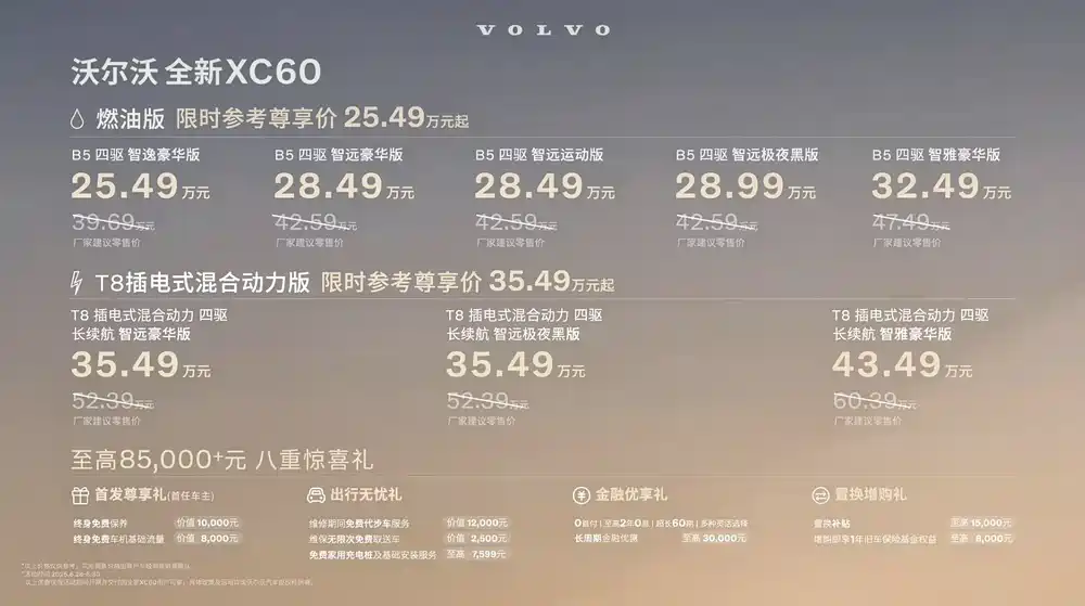 新款沃尔沃XC60插混版上市，尊享价35.49万起