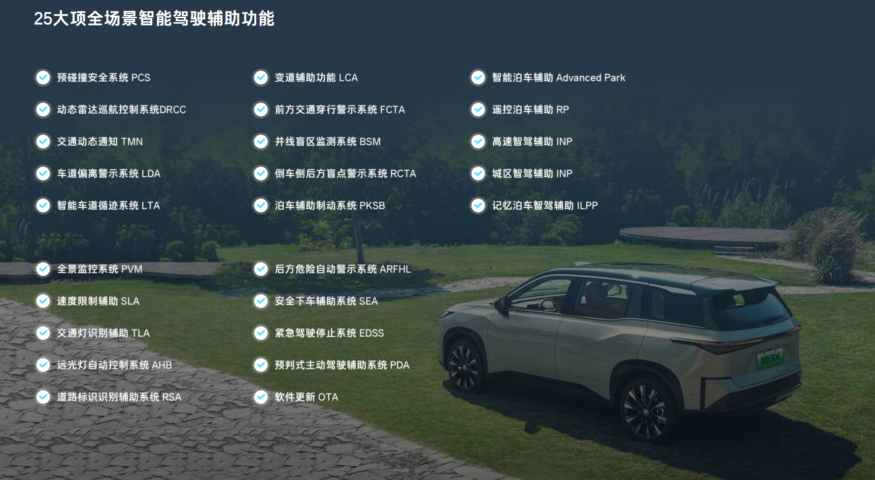 短试广丰铂智3X：底盘很有丰田味，智驾辅助暂居合资第一档