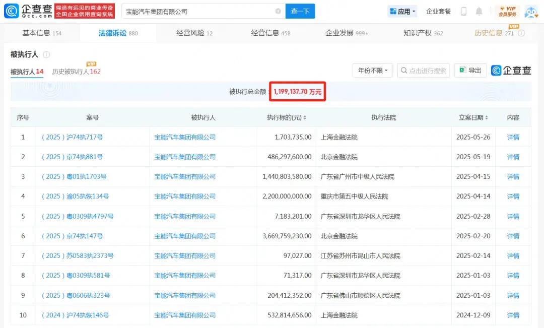 “车圈老赖”100亿收购威马！凭啥逆天改命？