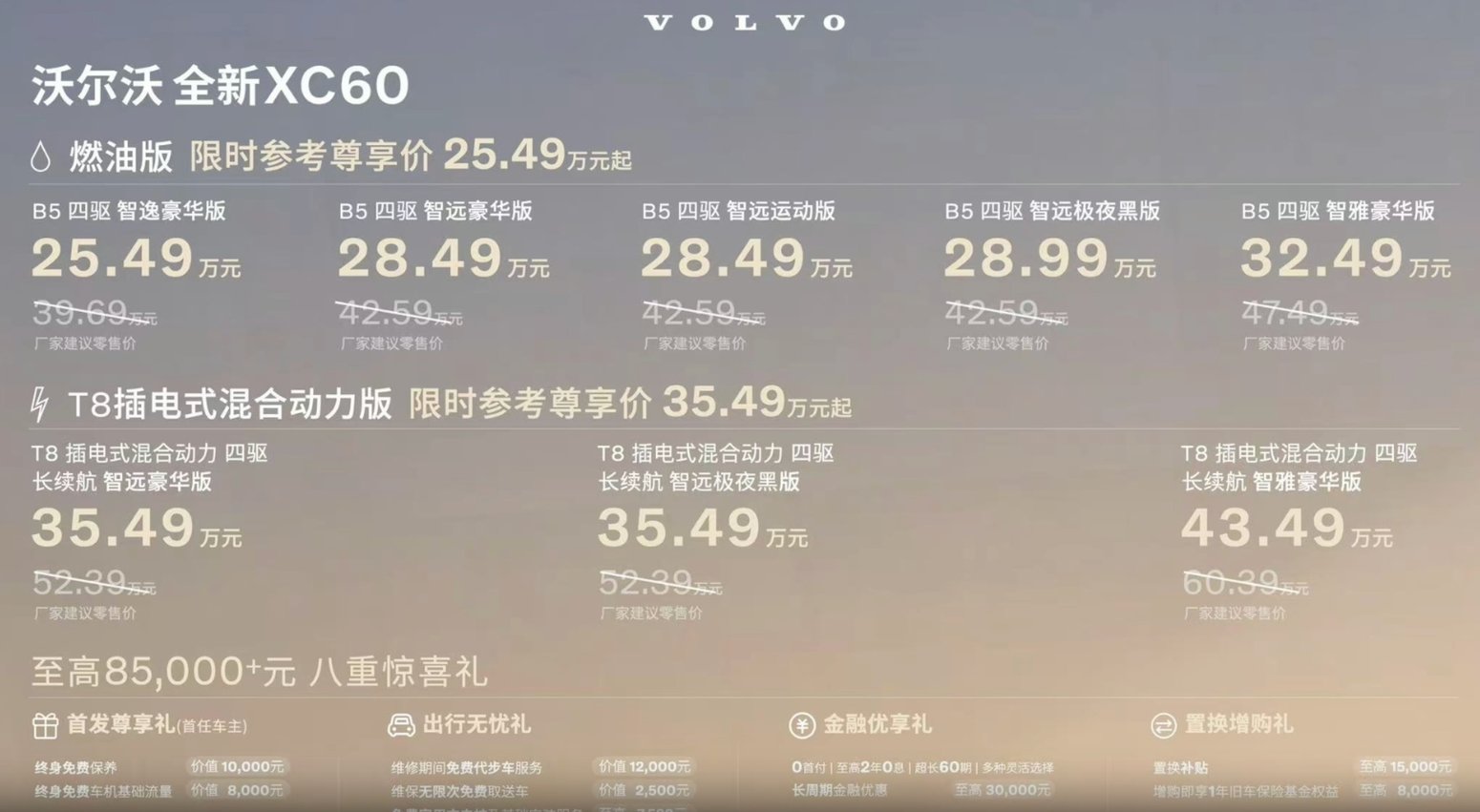 沃尔沃全新XC60上市：为什么是家庭用车安心之选？