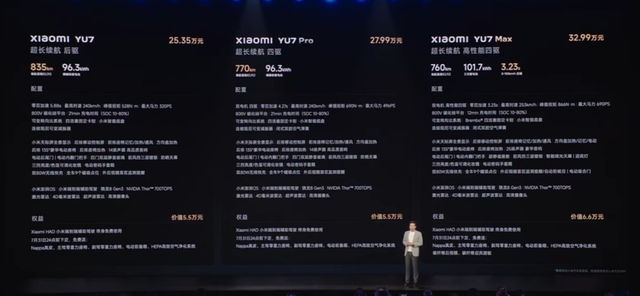 25.35万元起，小米YU7到底值不值？