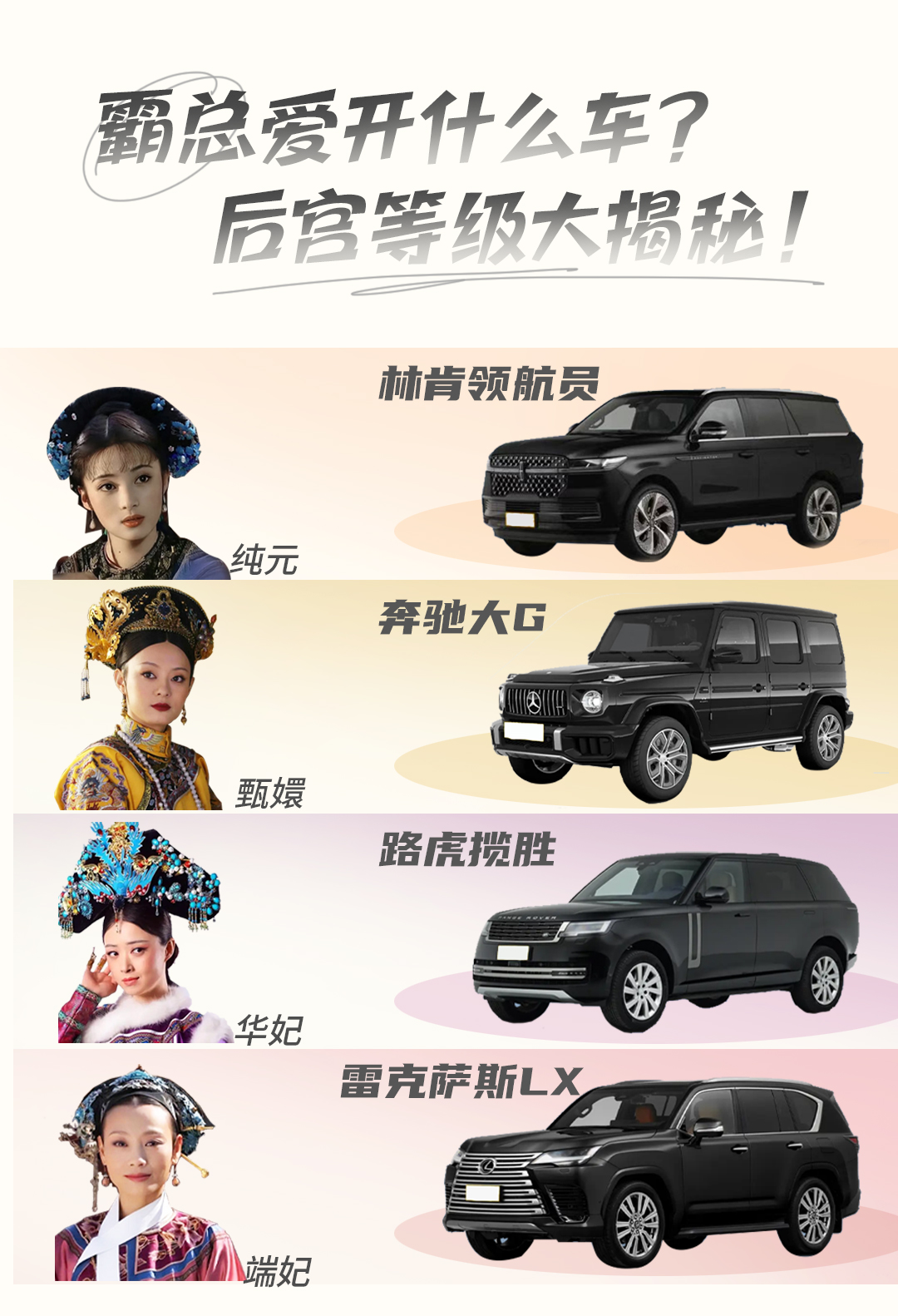 “纯元皇后”配个领航员不过分吧！