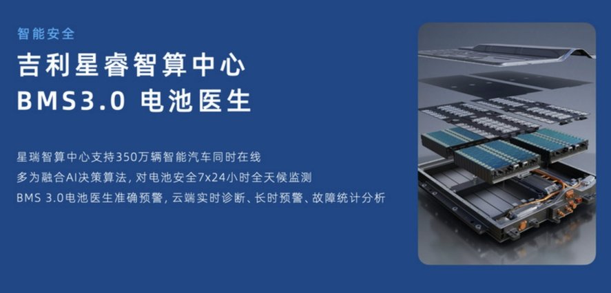 行业首次油电同刺，吉利银河星舰7 EM-i如何突出重围？