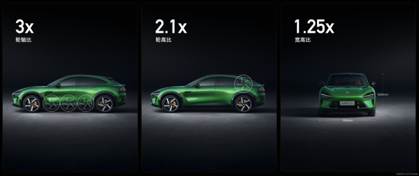 小米YU7 正式上市，售价25.35万元起！智能汽车的豪华新标杆