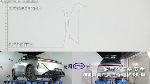 行业首次油电同刺，吉利银河星舰7 EM-i如何突出重围？