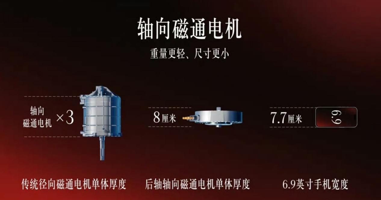 奔驰新一代电动技术，AMG GT XX，盘子电机与可“呼吸”的轮毂