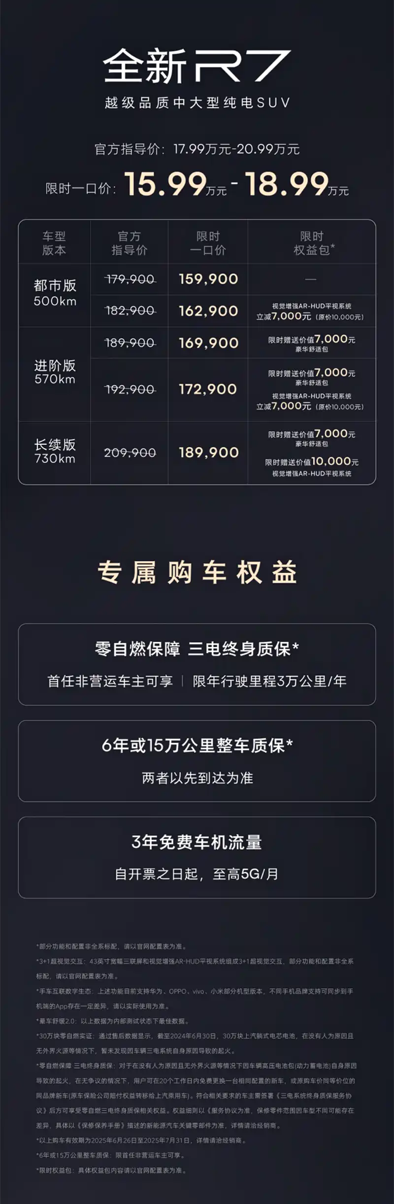 15.99万起就能买到中大型SUV，上汽打造，最高续航730km