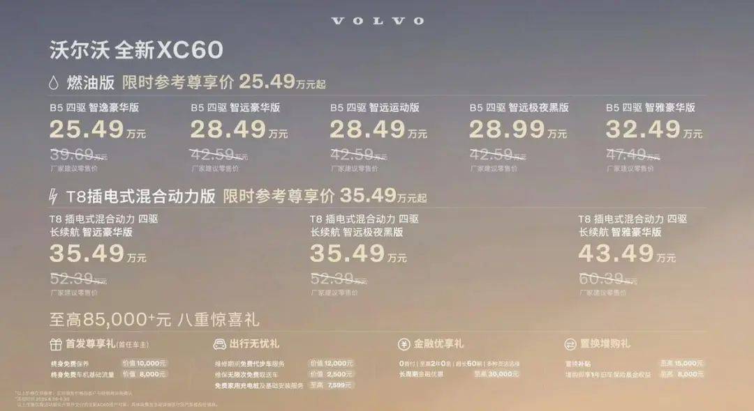 新款沃尔沃XC60正式上市 限时价25.49万元起