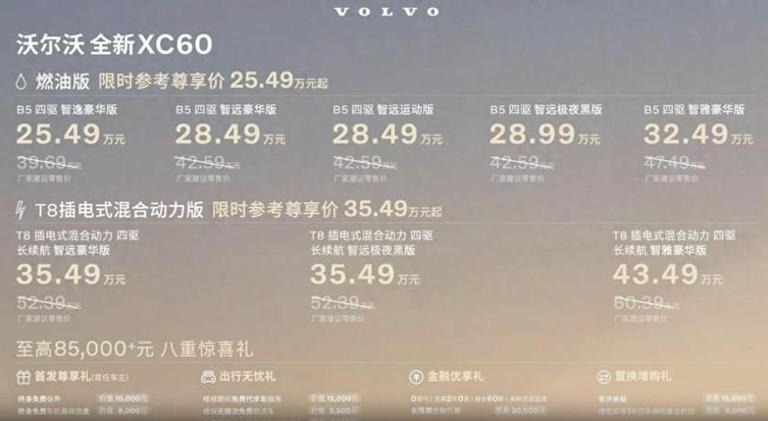 沃尔沃全新XC60插混版上市，35.59万起售顶配上空气悬架