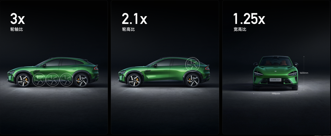 新时代SUV的正确答案，小米YU7 正式上市，售价25.35万元起