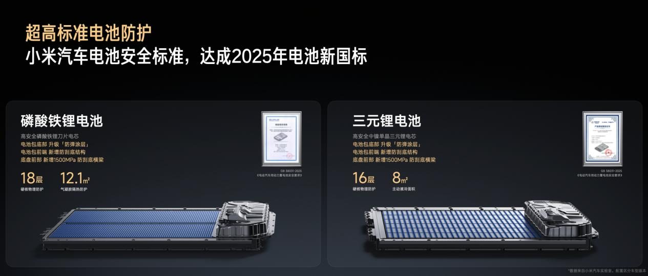 小米YU7 正式上市，售价25.35万元起