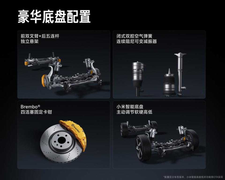 小米YU7正式发布！定价25.35万元起