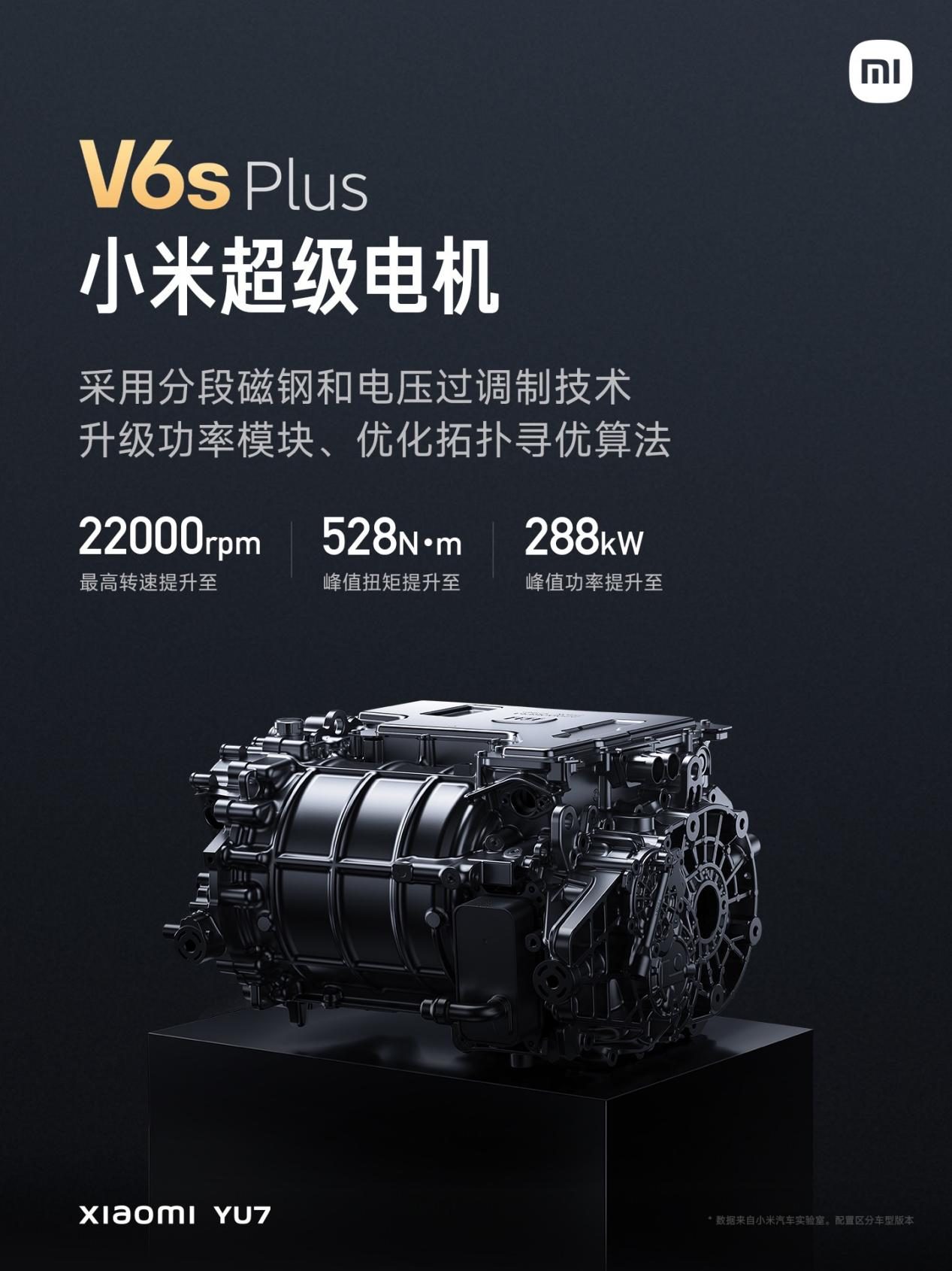 3分钟大定数量突破20万，25.35万起的小米YU7，又成市场搅局者
