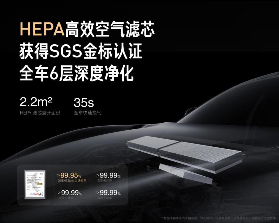 小米YU7正式发布！定价25.35万元起